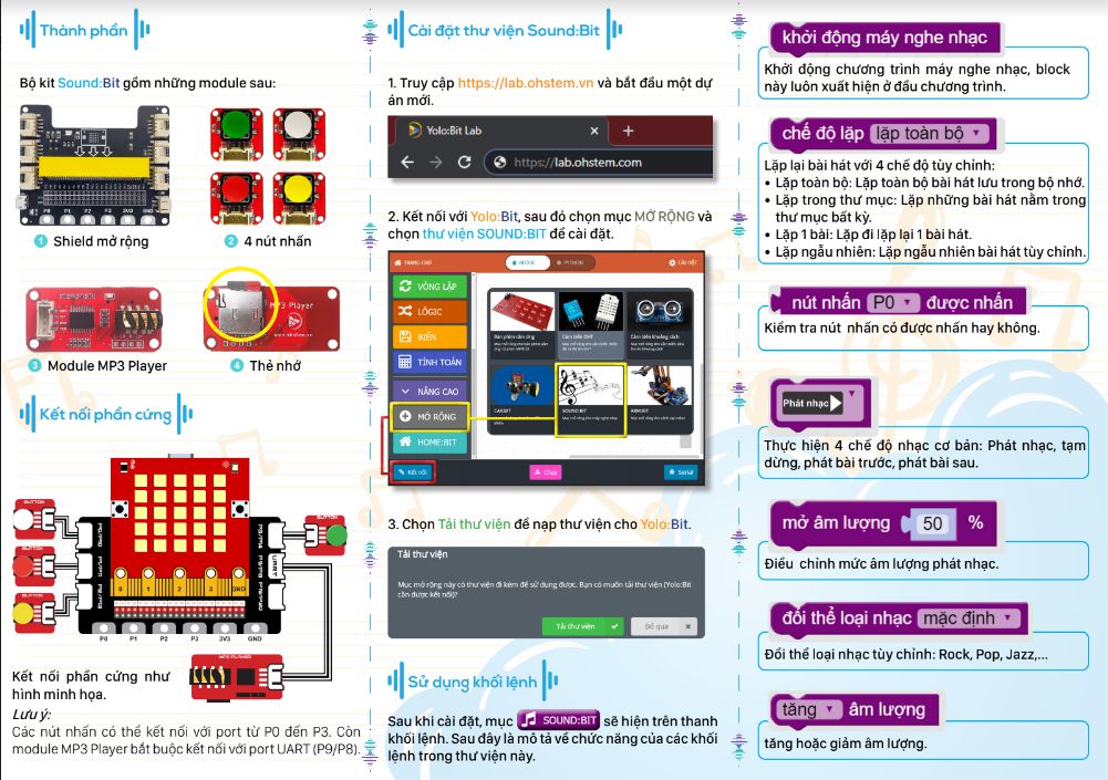 Tài liệu hướng dẫn Sound:Bit online