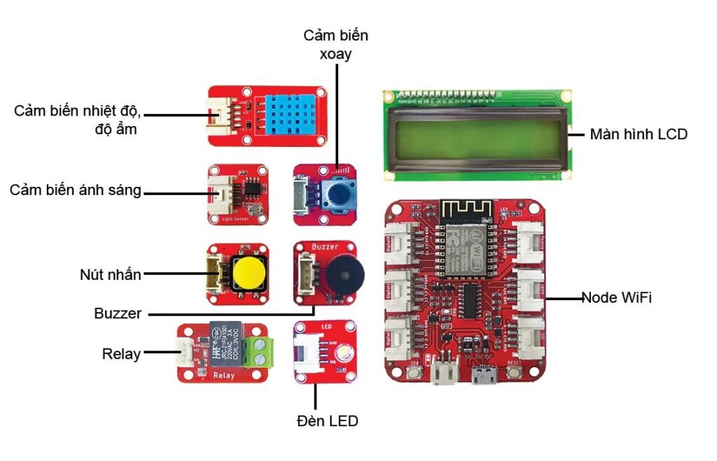 Arduino Dig Simple Lập trình Arduino đơn giản cùng Arduino Easy Kit – Cửa hàng OhStem ...