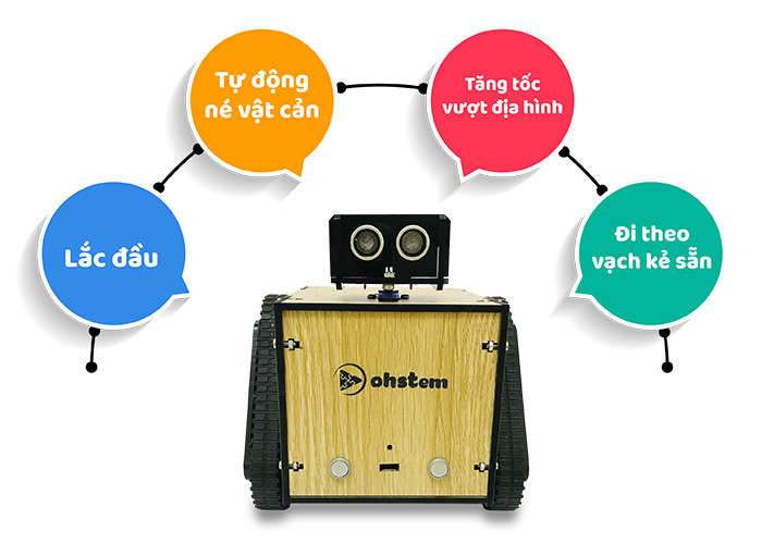 Nhiều tính năng thú vị của robot Wall-E