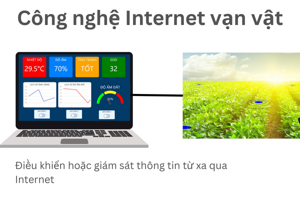 Kit học lập trình AI và IoT - Tính năng IoT