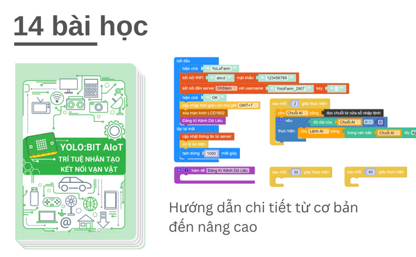 Kit học lập trình AI và IoT - Tài liệu chi tiết gồm 14 bài