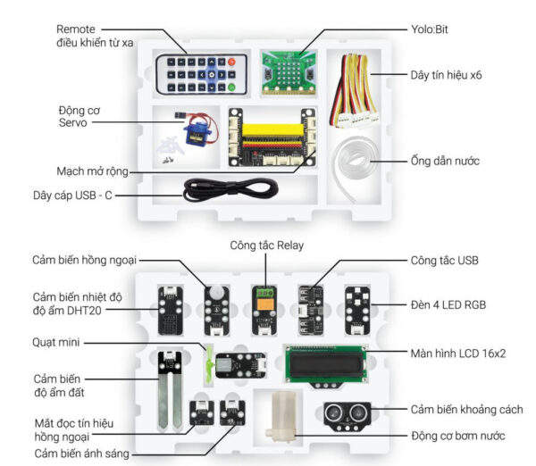 Kit học lập trình IoT và AI - AIoT Kit