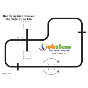 Sa bàn giảng dạy Robotics khổ A0 in hiflex
