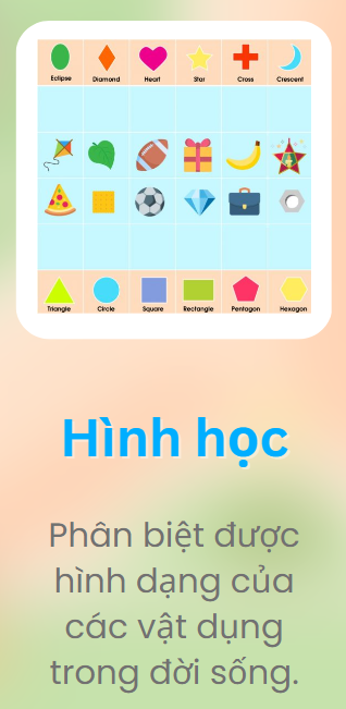 Bản đồ hình học dùng với robot mầm non Rio