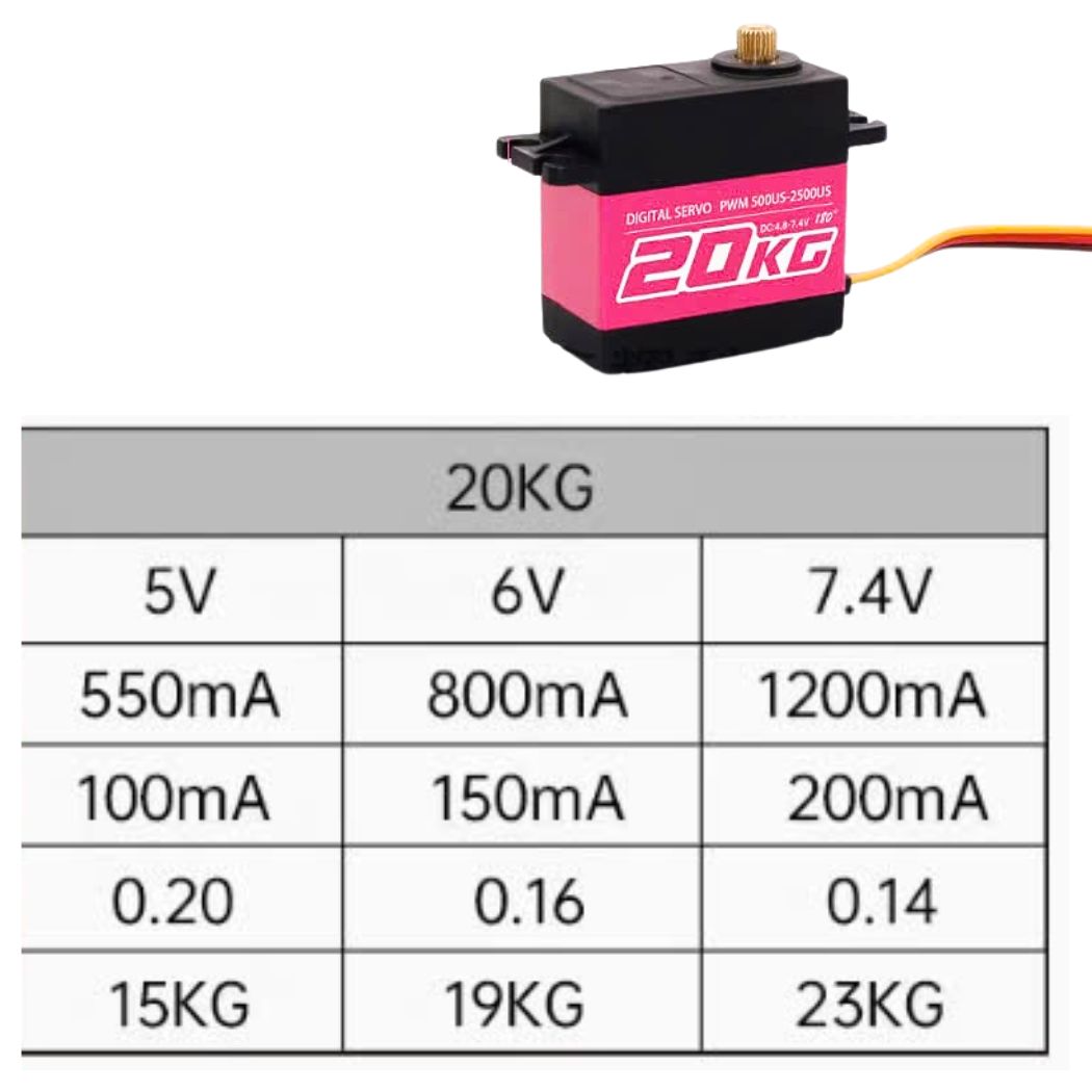Smart Servo tại OhStem Education