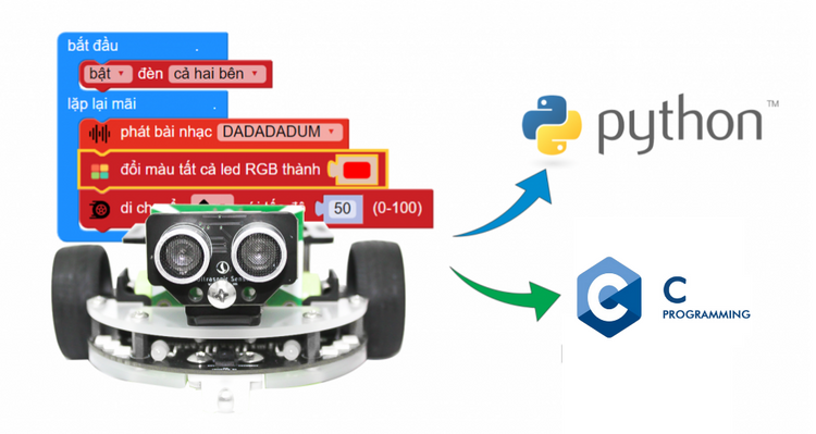 Robot STEM Rover - giáo cụ dạy học STEM cho học sinh