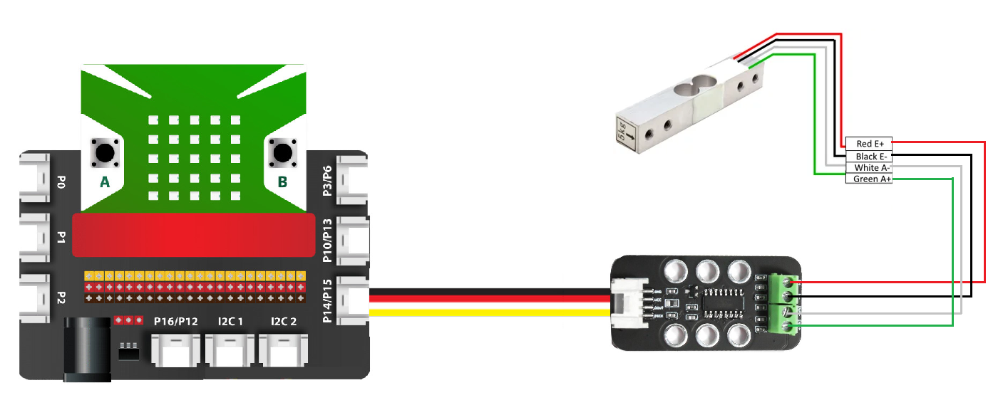 Hướng dẫn kết nối HX711