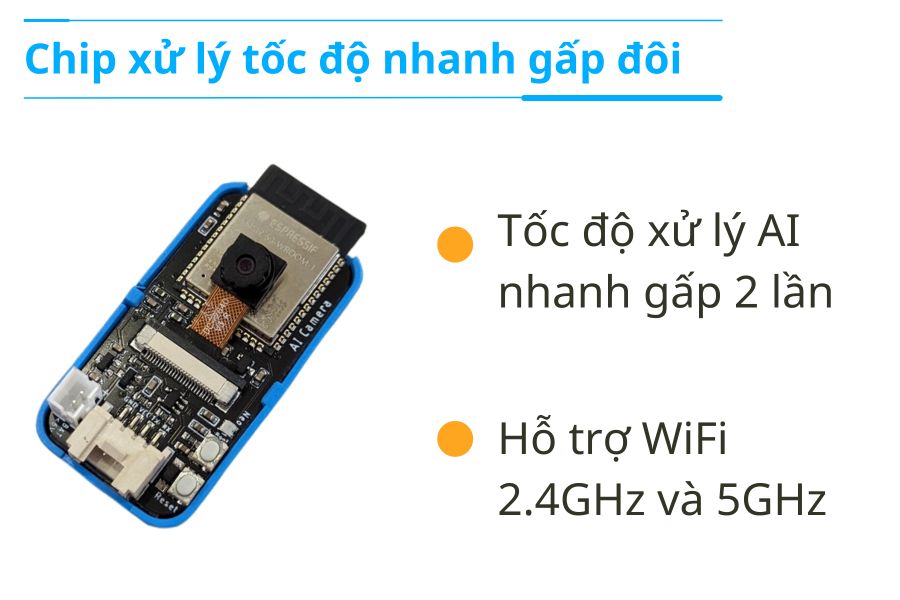 ESP32 Camera AI V2 được nâng cấp lên phiên bản chip xử lý mới hơn camera V1 với tốc độ xử lý AI nhanh gấp đôi,