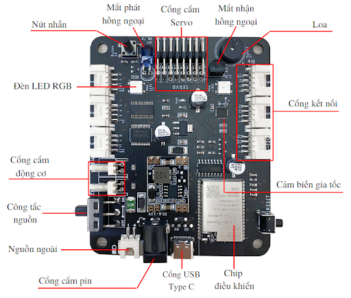Maker Robot Kit - Mạch điều khiển robot xController