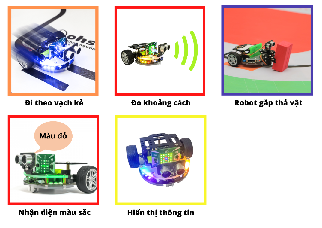 Các nhiệm vụ của robot trên sa bàn xây dựng thành phố xanh