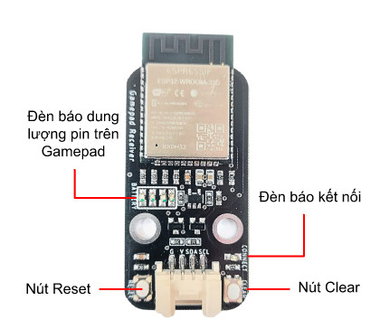 Thành phần trên Module nhận tín hiệu gamepad