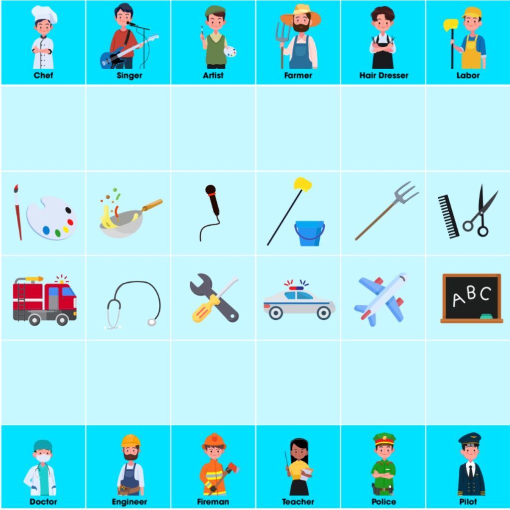 Bản đồ nghề nghiệp – robot Rio – Cửa hàng OhStem Education – Thiết bị ...