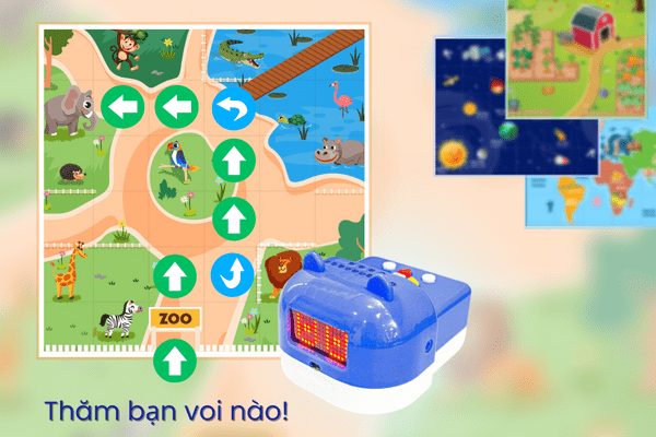 Tính năng của robot giáo dục mầm non Rio