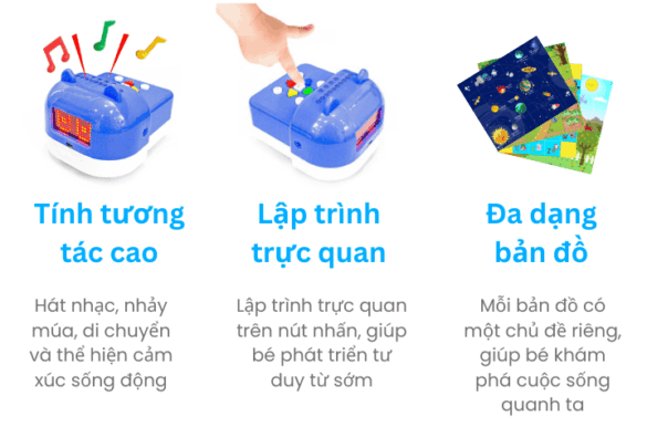 Robot phát triển tư duy Rio – Cửa hàng OhStem Education – Thiết bị giáo ...