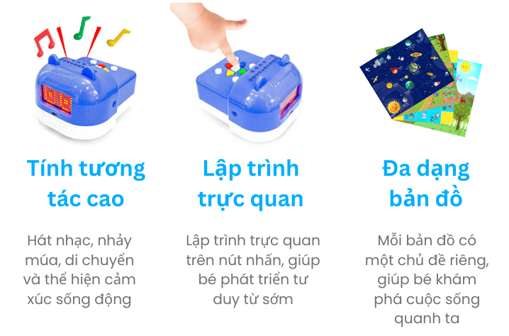 Lợi ích của robot giáo dục mầm non Rio