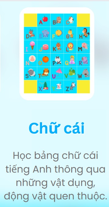 Bản đồ chữ cái của robot giáo dục mầm non Rio
