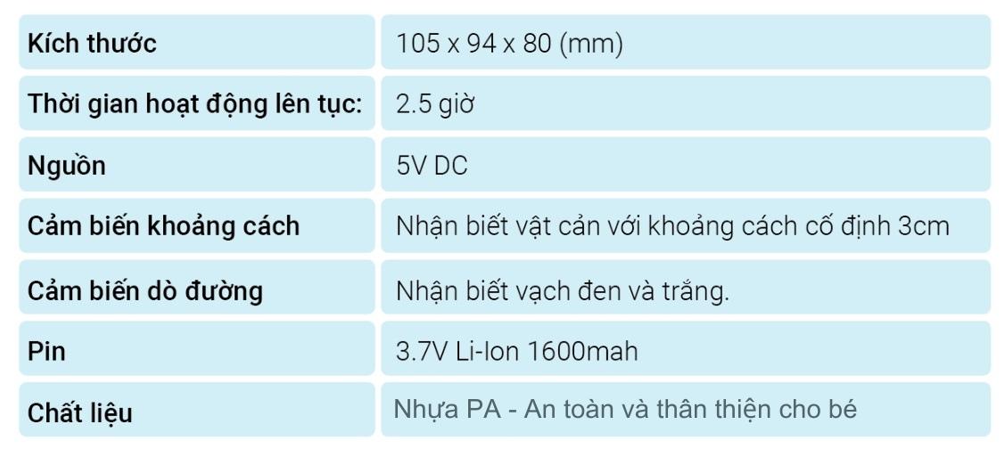 Thông số kỹ thuật của robot giáo dục mầm non Rio