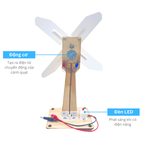 Thành phần Dụng cụ STEM sáng tạo Tuabin điện gió