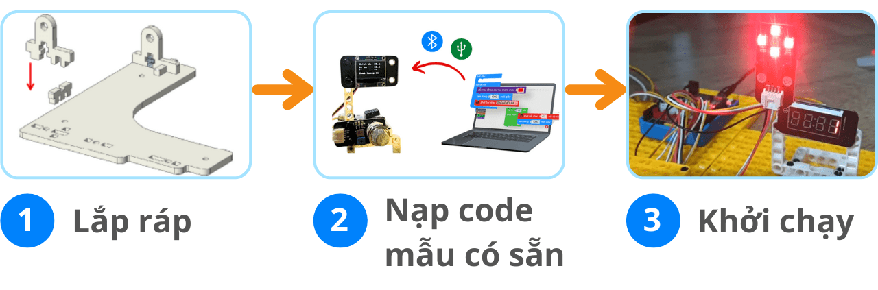 Xây dựng sản phẩm STEM Smart City dễ dàng - Có sẵn tài liệu hướng dẫn chi tiết