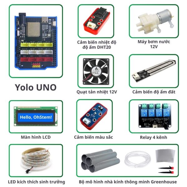 Bộ kit STEM chủ đề Nông nghiệp nhà kính