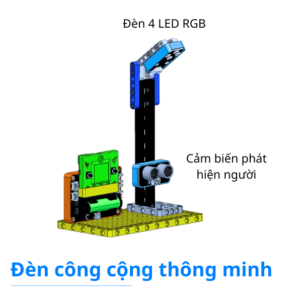 Mô hình thành phố thông minh City:Bit v2