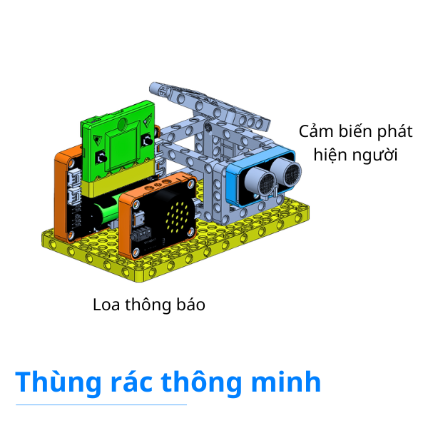 Mô hình thành phố thông minh City:Bit v2