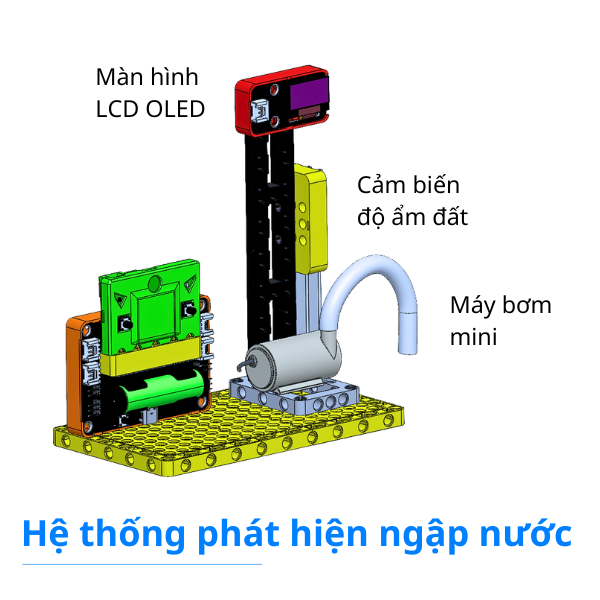 Mô hình thành phố thông minh City:Bit v2