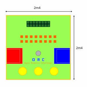 Kit sân thi đấu ORC Explorer 2026