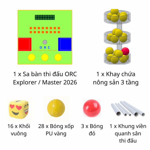 Kit sân thi đấu ORC Explorer 2026