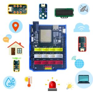 Bộ kit thực hành giáo dục STEM 2018 - cấp THCS